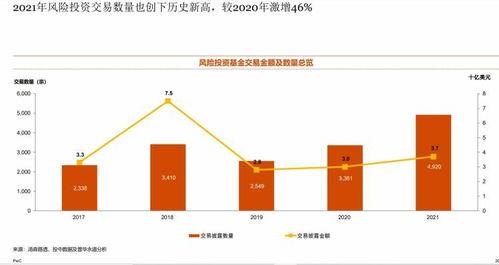 國內並(bing)購(gou)市(shi)場迎(ying)來(lai)新(xin)紀元 私(si)募股(gu)權基(ji)金成(cheng)主(zhu)導(dao)力量(liang)