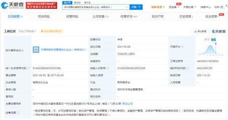 金(jin)山辦(ban)公戰(zhan)略布局(ju) 入股(gu)深(shen)圳順(shun)贏私(si)募基金(jin)合(he)夥(huo)企業，拓展股權(quan)投資(zi)版圖(tu)