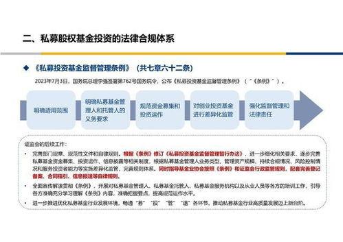 中小保(bao)險(xian)機構投資(zi)私(si)募股權(quan)基(ji)金(jin)的(de)風(feng)險(xian)合(he)規(gui)要(yao)點與(yu)實踐(jian)