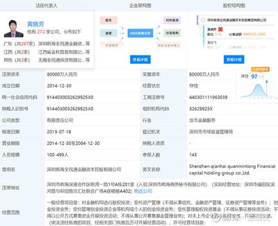 全民(min)通(tong)金(jin)融石城(cheng)分(fen)公(gong)司(si)遭(zao)風(feng)險(xian)警示(shi) 未(wei)獲(huo)許(xu)可不(bu)得從事(shi)金(jin)融業務(wu)及(ji)受托(tuo)管理股權(quan)投資(zi)基(ji)金(jin)